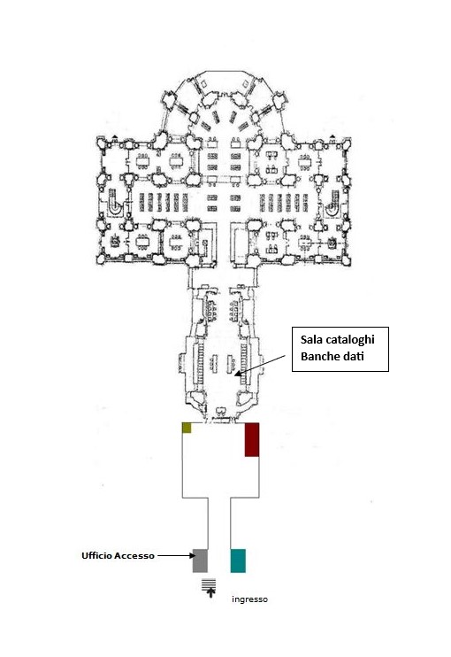 Sala cataloghi e banche dati