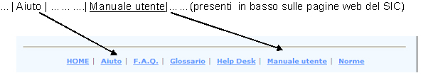 link utilizzati per la procedura che l'utente dovr&agrave; seguire sul SIC