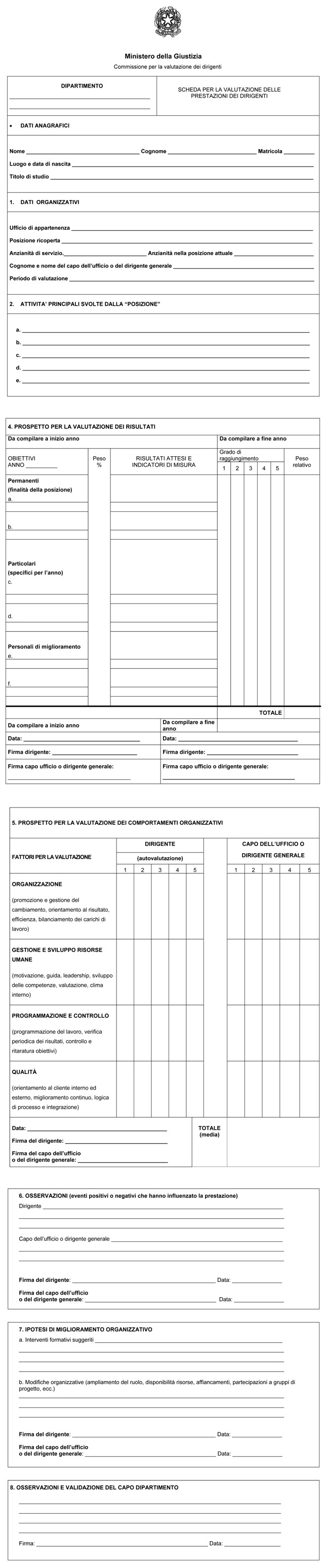 Scheda valutazione dirigente