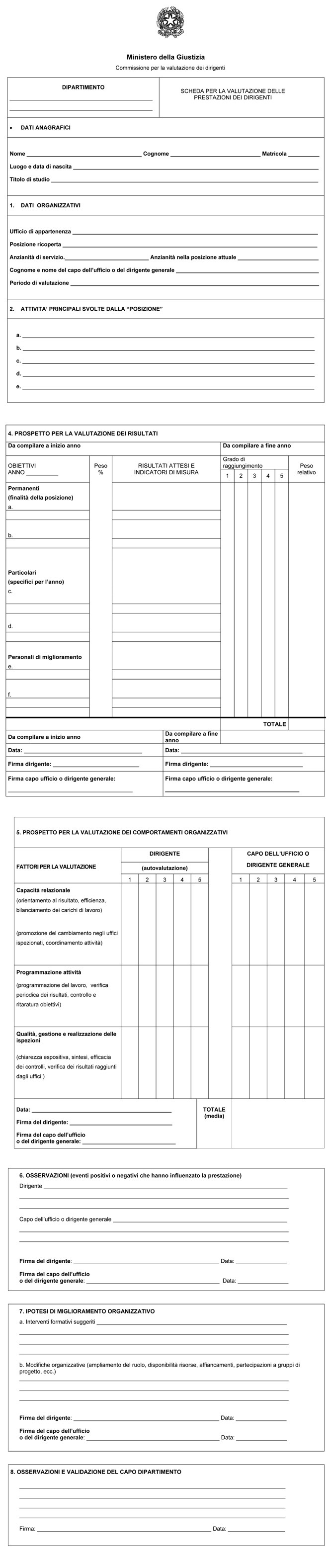 Scheda valutazione ispettorato