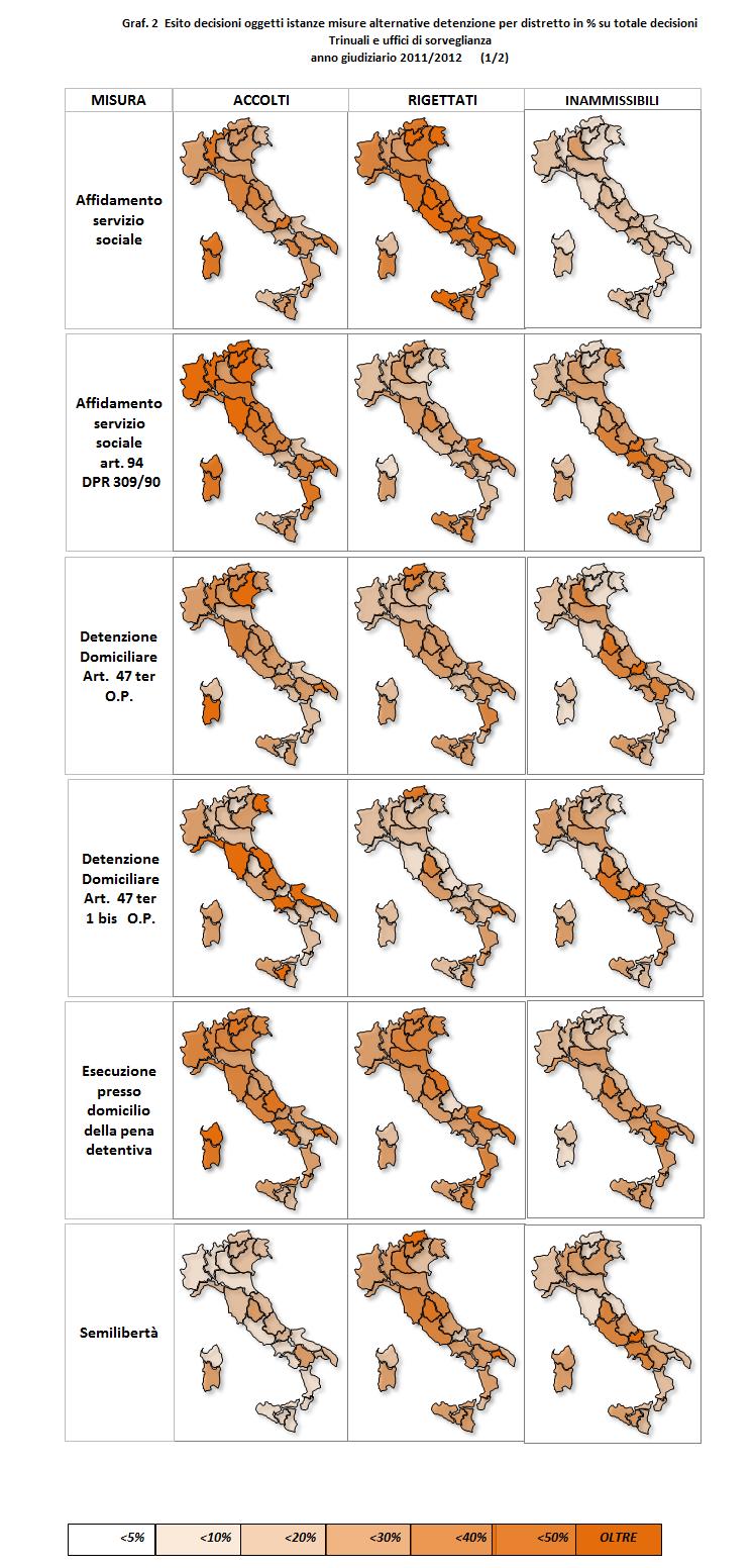 Il grafico 2 illustra l'esito decisioni oggetti istanze misure alternative detenzione per distretto in percentuale su totale decisioni.
Tribunali e uffici di sorveglianza - anno giudiziario 2011/2012 (1/2)
