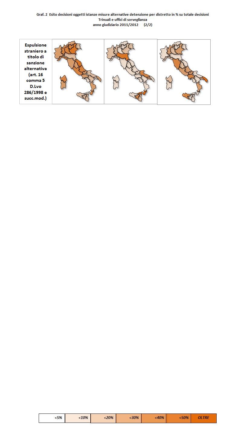 Il grafico 2 illustra l'esito decisioni oggetti istanze misure alternative detenzione per distretto in percentuale su totale decisioni.
Tribunali e uffici di sorveglianza - anno giudiziario 2011/2012 (2/2)